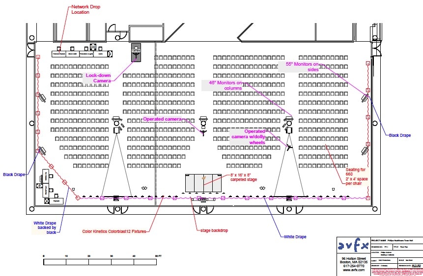 Event Technical Direction